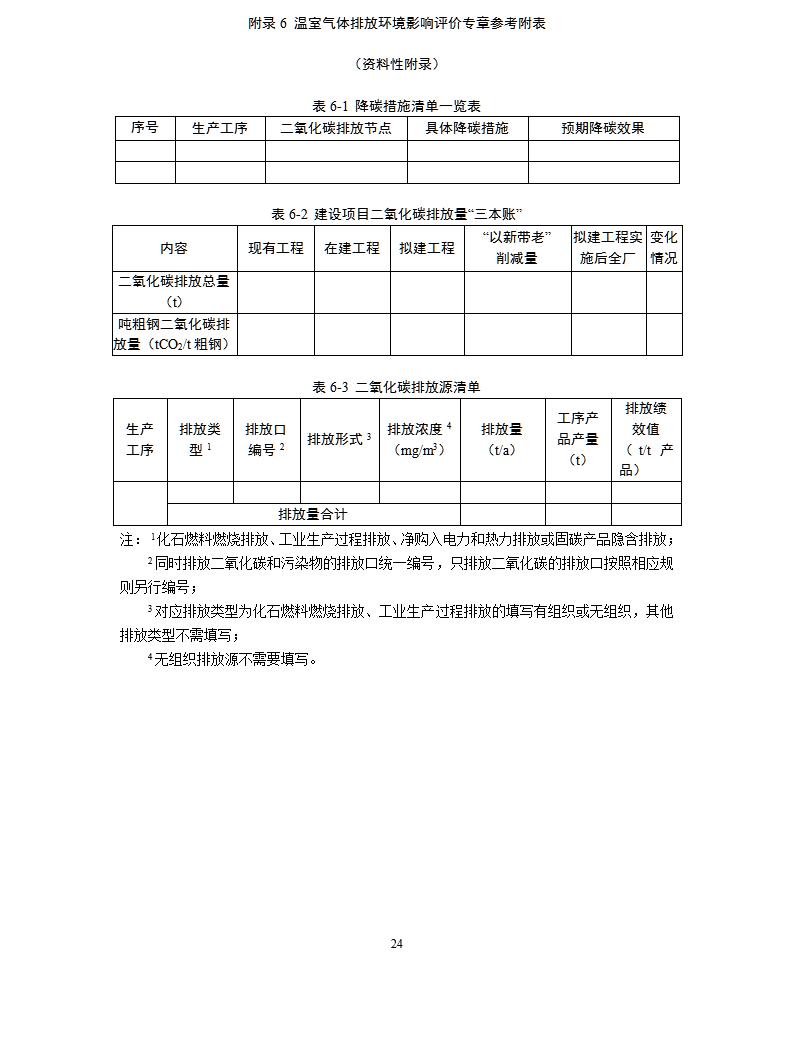 《山东省钢铁行业建设项目温室气体排放环境影响评价技术指南（试行）》._02.jpg