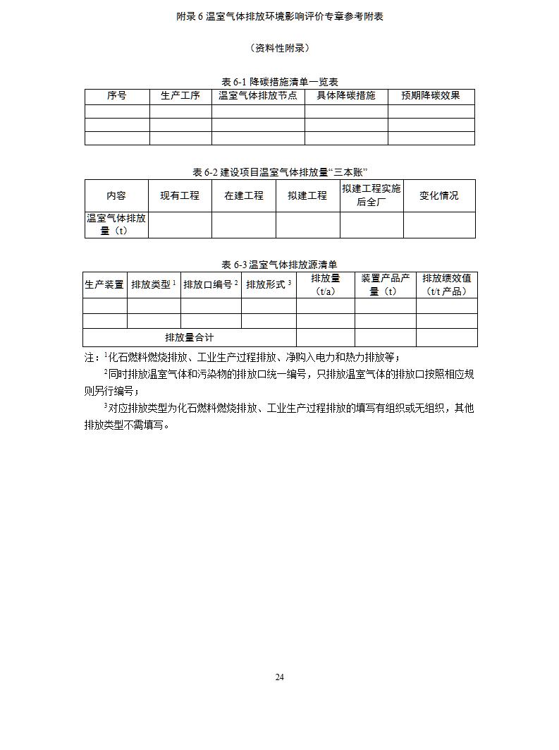 《山东省化工行业建设项目温室气体排放环境影响评价技术指南（试行）》_02.jpg