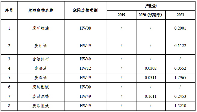 微信截图_20220512143750.png