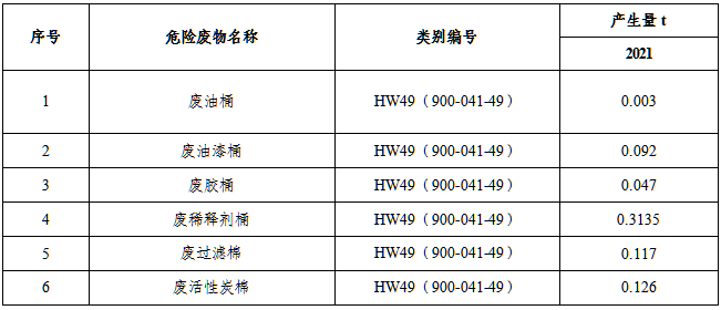 微信截图_20220513105721.png